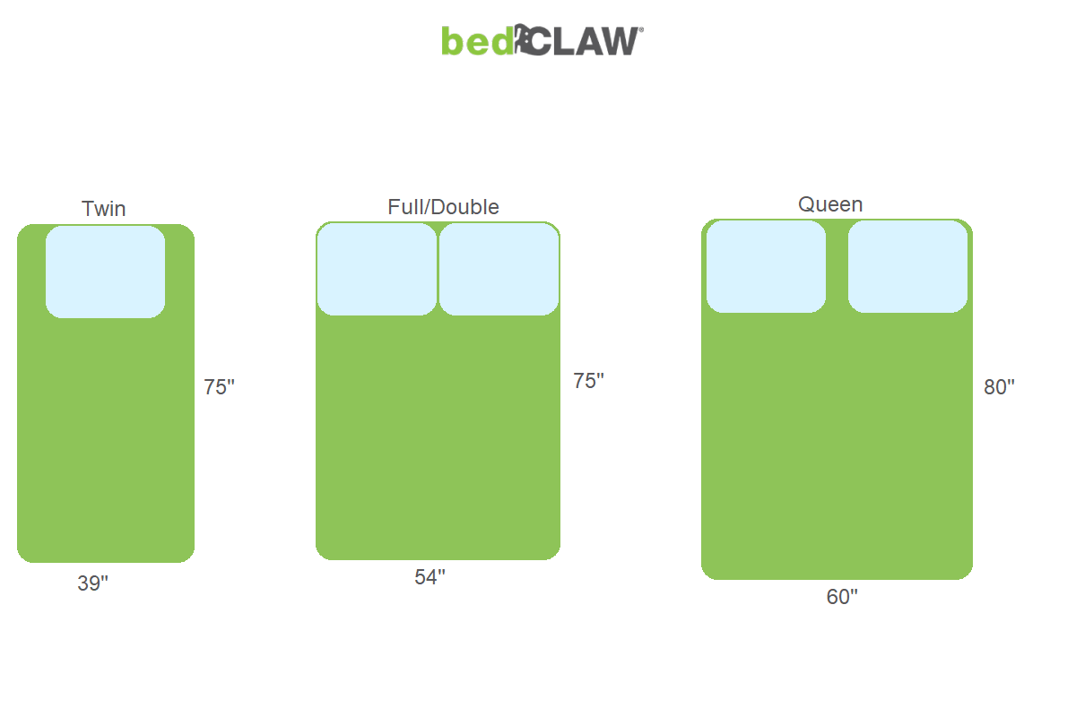 bedCLAW Twin, Full, Queen Deluxe Steel Bolt-On Bed Frame with Casters/Wheels